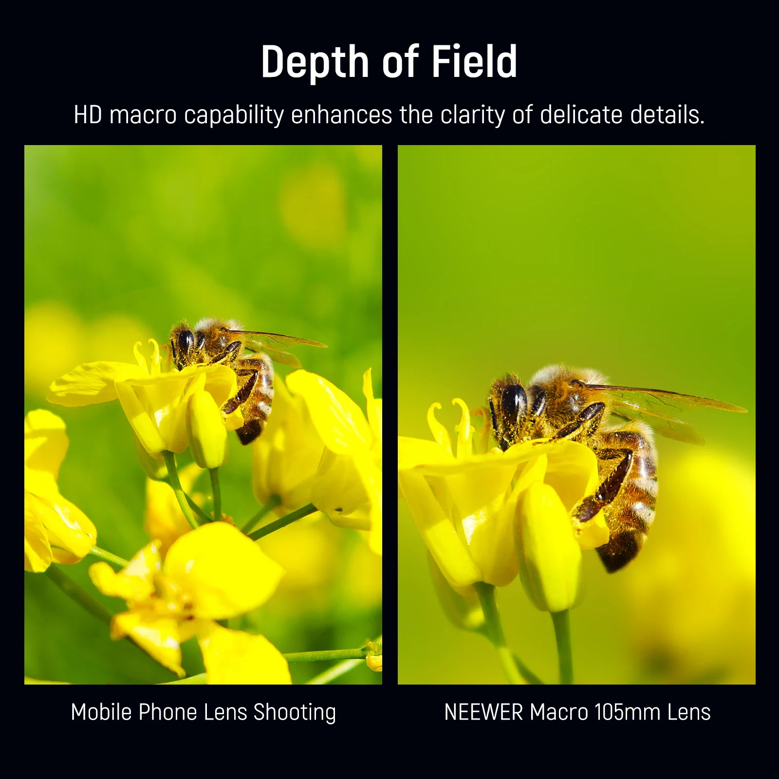 HD 105mm Macro Lens Adapter for 17mm Thread Backplate iPhone Samsung Xiaomi Phon