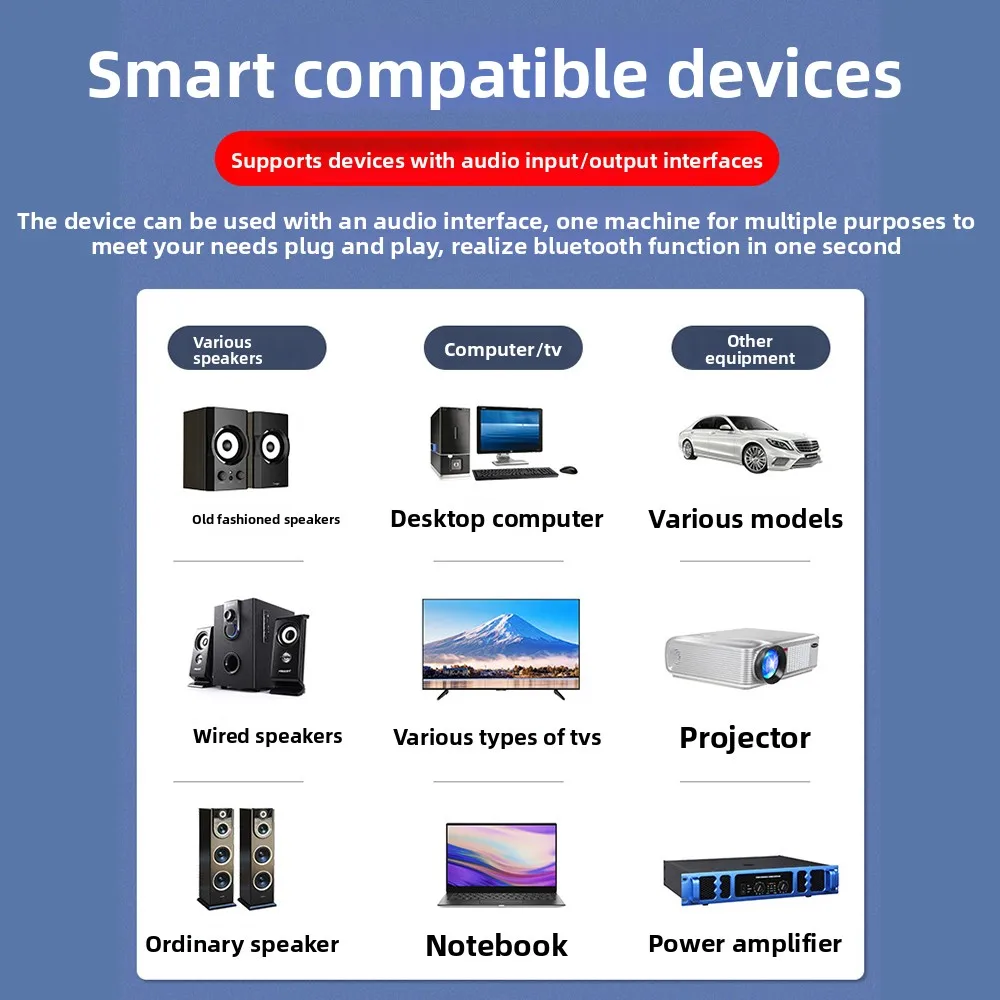 블루투스 5.0 오디오 송신기 수신기 LCD 디스플레이 3.5MM 3.5 AUX 잭 스테레오 USB 무선 어댑터 PC TV 차량용 헤드폰