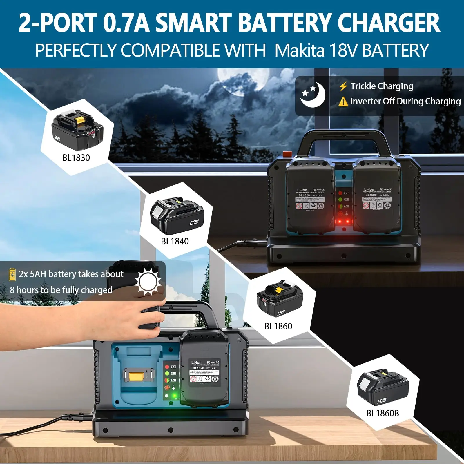 500W Power Inverter Rapid Charger for Makita 18V Battery 2-Ports DC to AC 120V/2