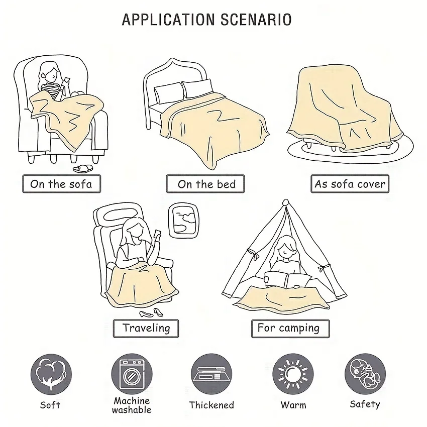 ���� �� ���, �� ����, �� ���� ����, ��Ӵ� �� ����, �� ���� ����, 1 ��