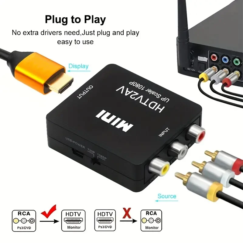 HDTV Adapter HDTV To AV RCA Converter MINI Box RCA AV CVSB LR Video Composite Scaler Converter For PC Projector hdtv adapter cable hdmi adapter