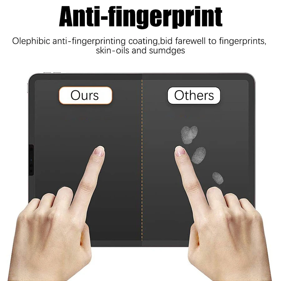 3Pcs Paper Feel Like Screen Protector For ipad Air 11 Pro 13 2024 10th 9th Generation 8 7 6 Air 5 4 Pro 11 12.9 10.5 M5 No Glass — view 2