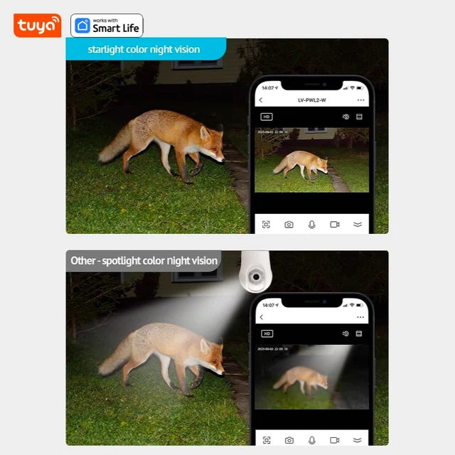 실내외 보안을 위한 혁신적인 Tuya 스마트 전구 보안 카메라