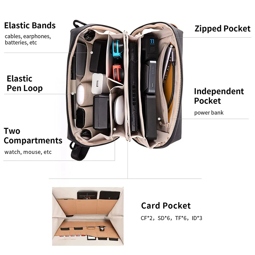 PGYTECH 테크 액세서리 파우치, 방수 소형 전자 정리함 가방, 케이블, 전화 배터리용 테크 정리함 파우치