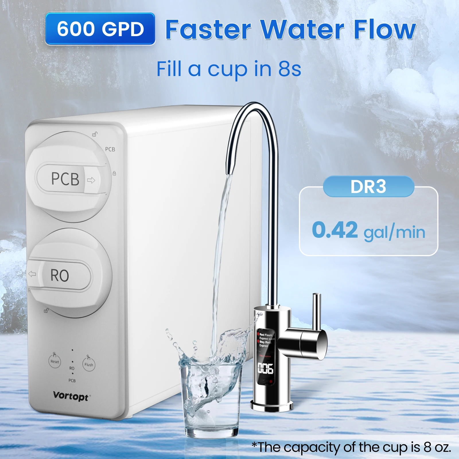 Reverse Osmosis System-600 GPD Under Sink RO Water Filter-7 Stage Tankless Water Purifier for Drinking, 3:1 Pure to Drain
