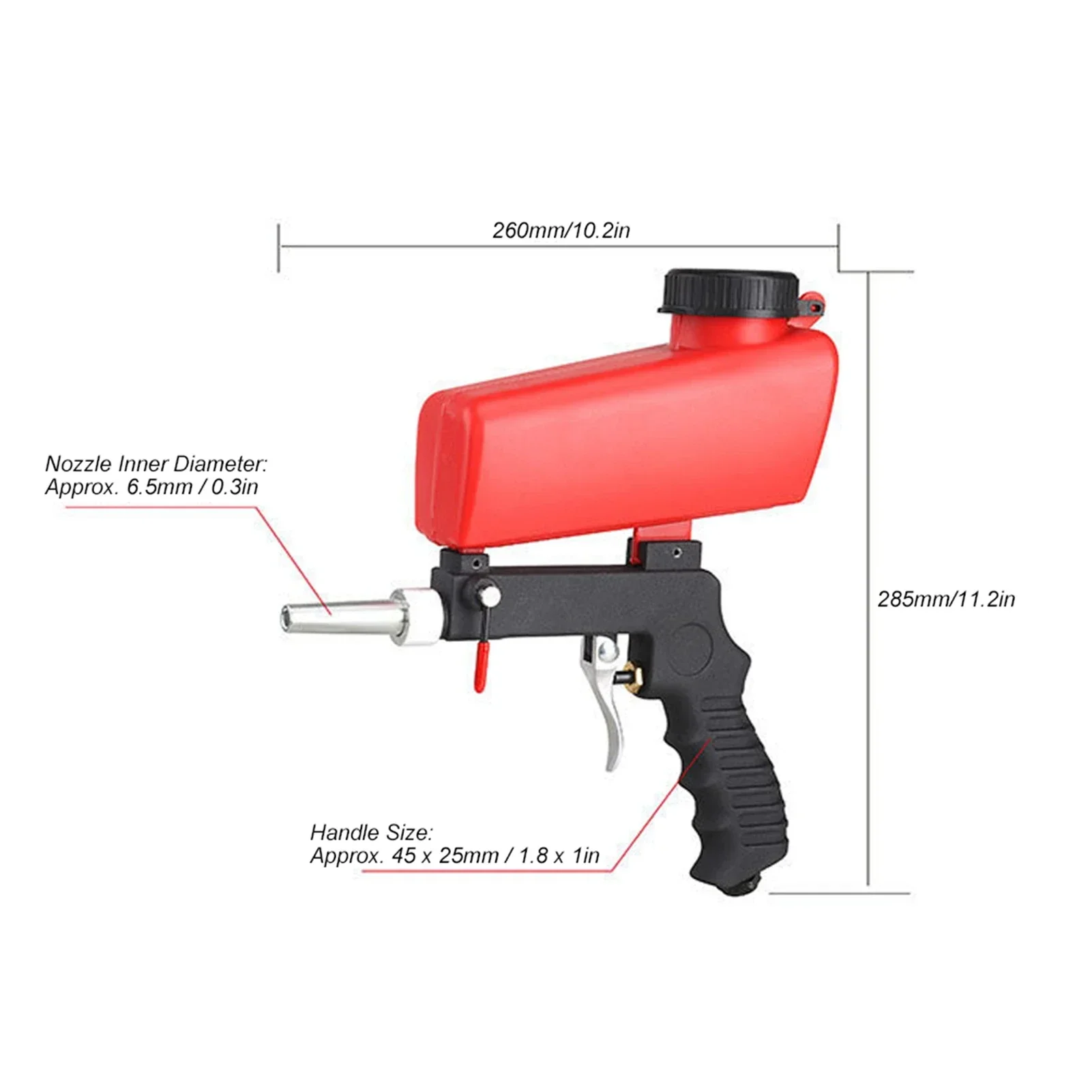 dsc-products
