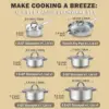12-Piece Stainless Steel Cookware Set 2