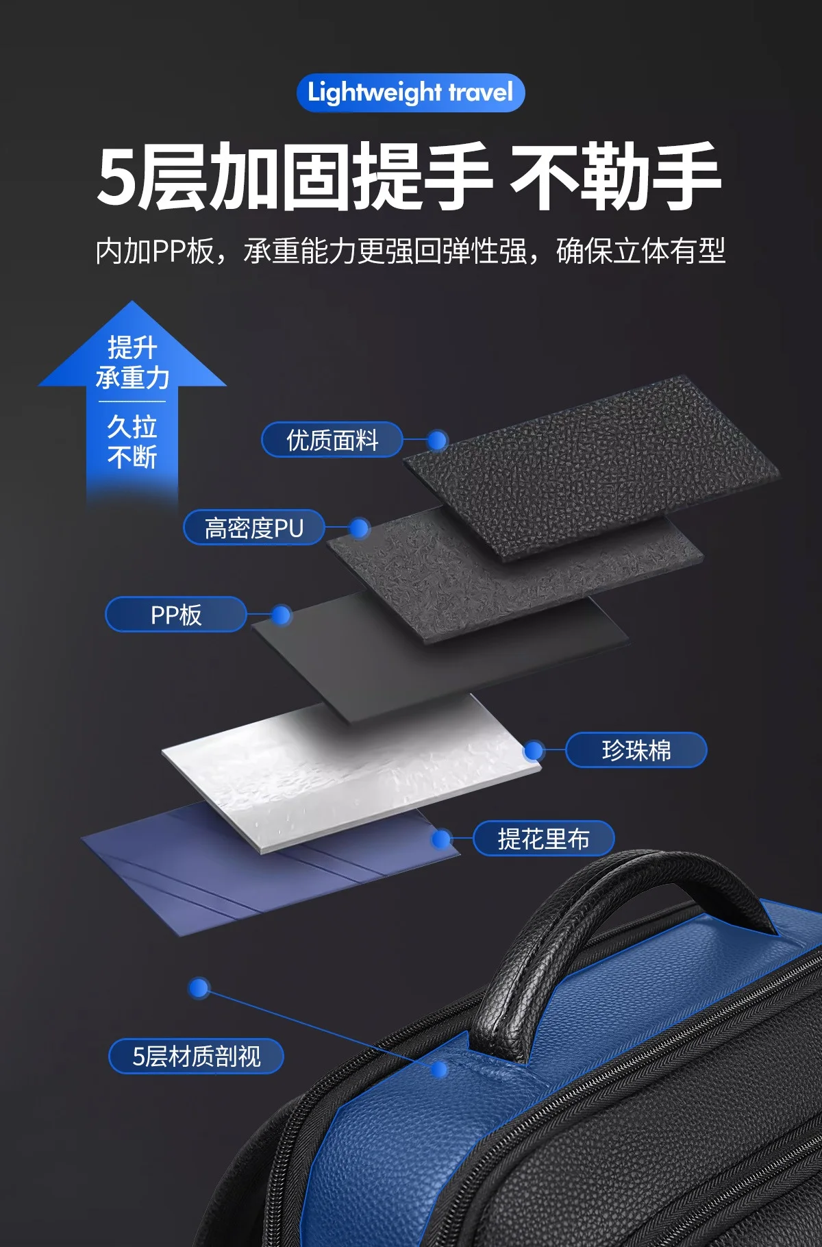 حقيبة ظهر جديدة للرجال عالية الجودة لحمل الكمبيوتر، ذات سعة كبيرة، حقيبة ظهر عصرية للأعمال والسفر.