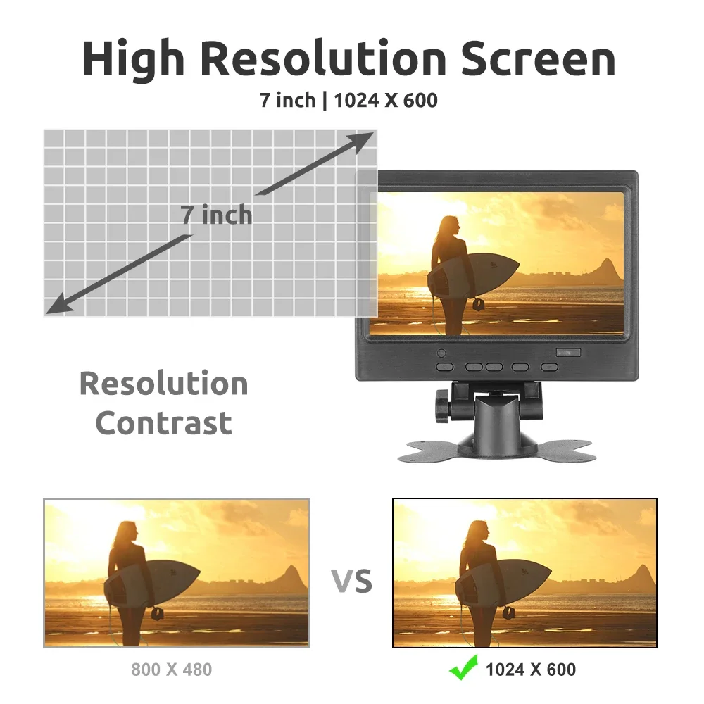 Car Display Monitor Display Car Parking Monitor 7 Inch Car HDMI Monitor for PC Backup Camera
