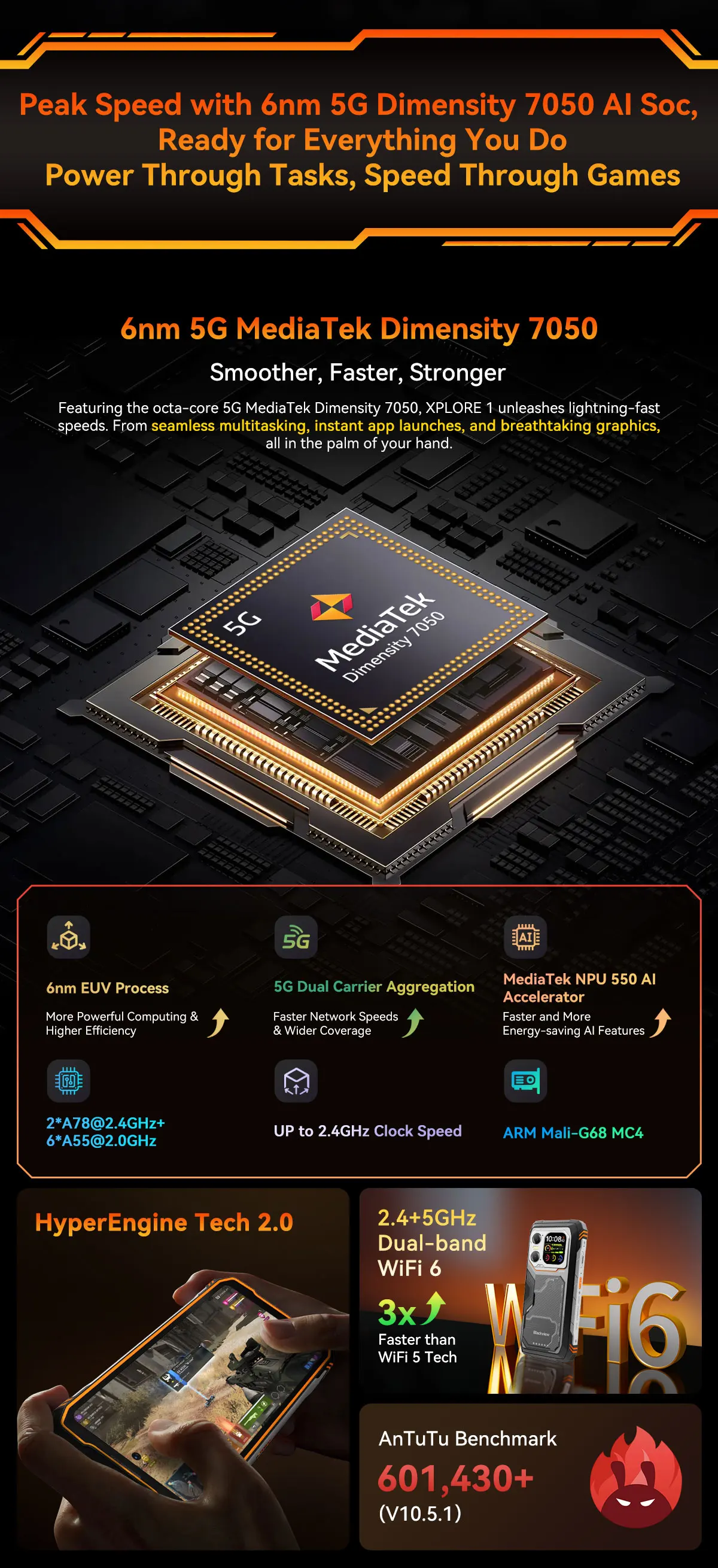 Blackview XPLORE 1 [No EU Charger] Rugged Smartphone 5G 20000mAh 45W 48(16+32)GB + 512GB 6.78'' 2.4K Android 15 Mobile Phone