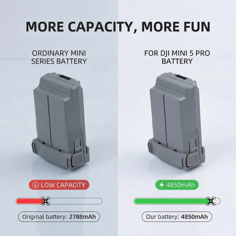 Batterie 4850mAh pour Drone Selfie Poche - Autonomie 51 min