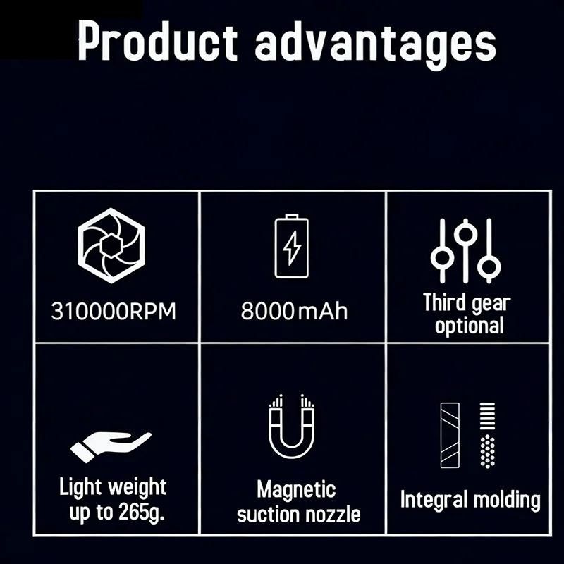 Violent Fan 310000RPM Brushless Turbo Jet Blower Type-C Charging Powerful Air Vacuum Dust Cleaner with Strong Winds 62m/s