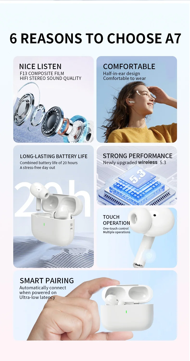 TWS BT 5.2 ENC Handsfree True Wireless In Ear Earbuds Stereo Mini Headphones Earphones Headsets Pro Pods 5