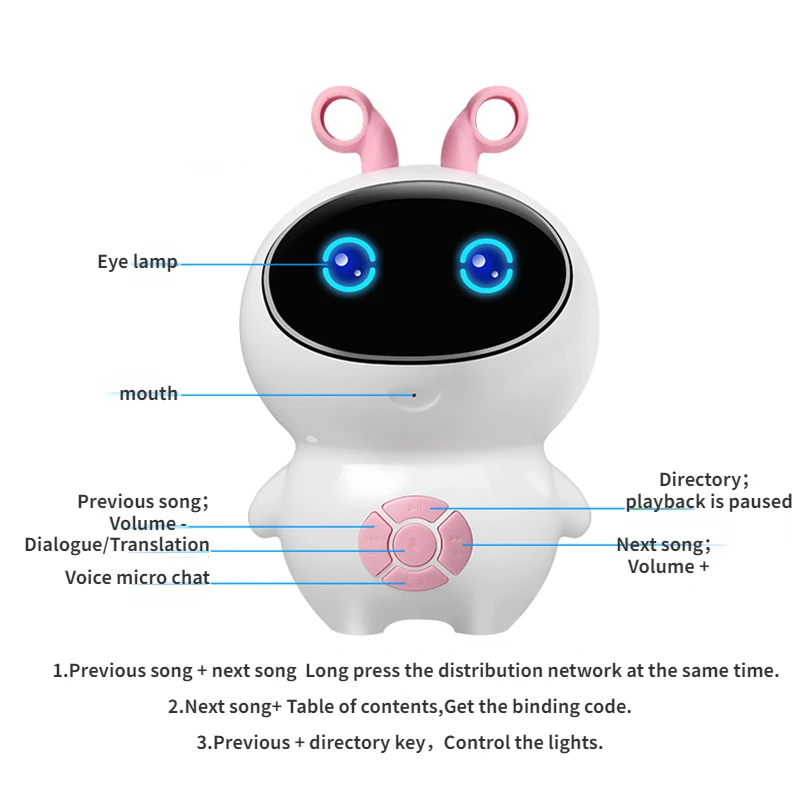 AI Robot Toys for Kids Light Sound Effects Gesture Sensing Remote Control Battle Robot