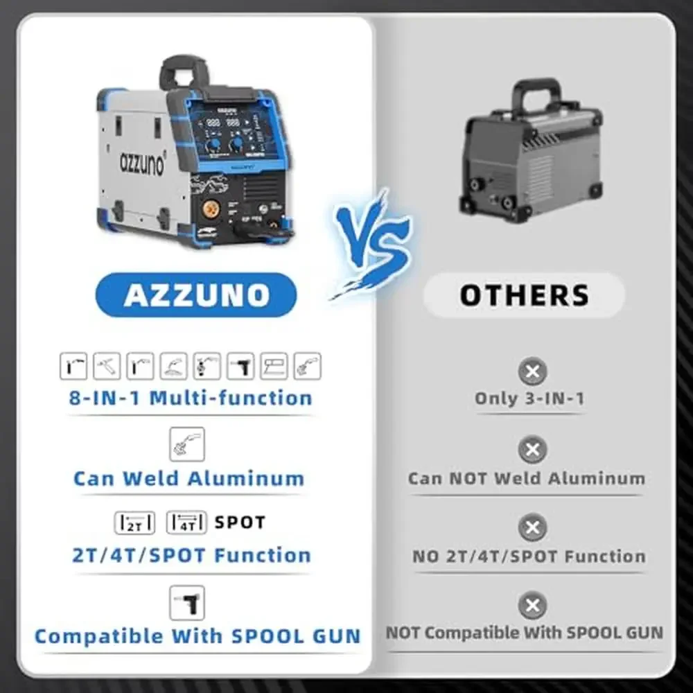 8-in-1 Welder Machine 200A MIG Welder Flux Core MAG Aluminum Spot Lift Stick Spool Gun Multifunctional Welding Tool with 6