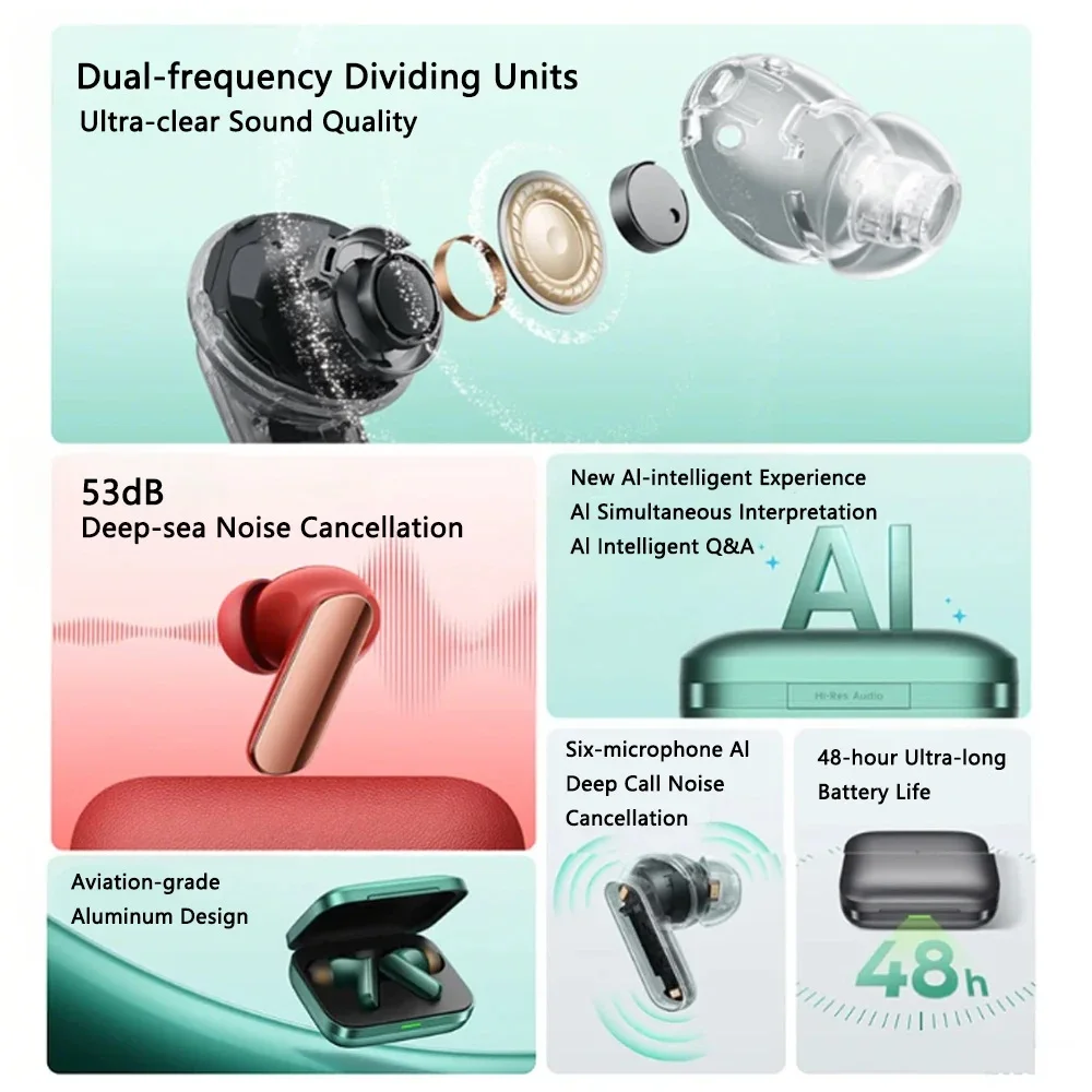 Ear Buds Realme Buds Q Call Receive Tws Realme Buds Q Rating