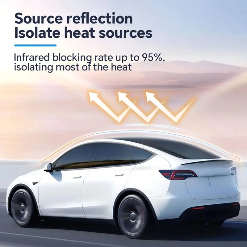 Per Tesla Model 3 Highland 2024 Pellicola protettiva in vetro temperato HD Protezione pellicola touch screen per controllo sedile posteriore  34