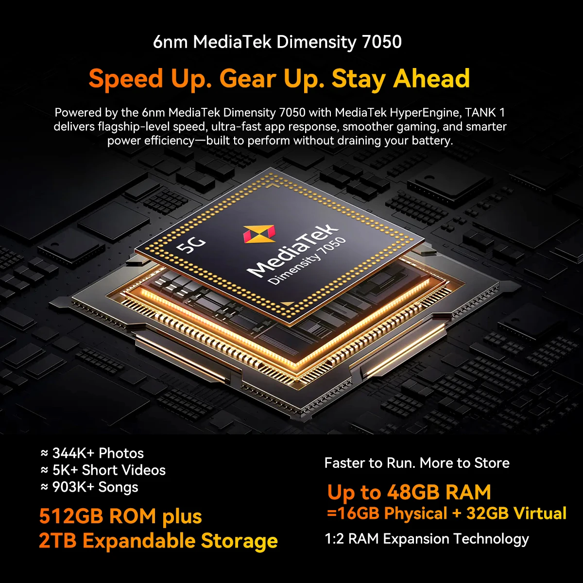 Blackview OSCAL TANK 1 5G Rugged Smartphone,20000mAh Battery, 6.78"120Hz FHD+ Display,16GB+512GB, 64MP+50MP Camera,Outdoor phone - Image 2