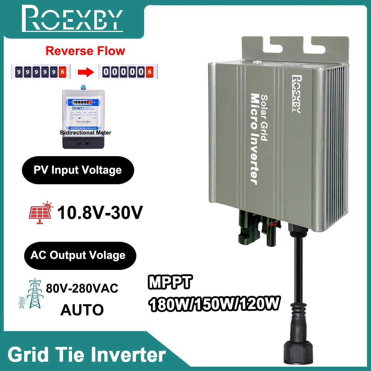 Microinversor Solar MPPT 180W Para Conexión A Red - Entrada DC16-26V, Salida AC220V, Ideal Para Balcones Y Sistemas Domésticos Pequeños