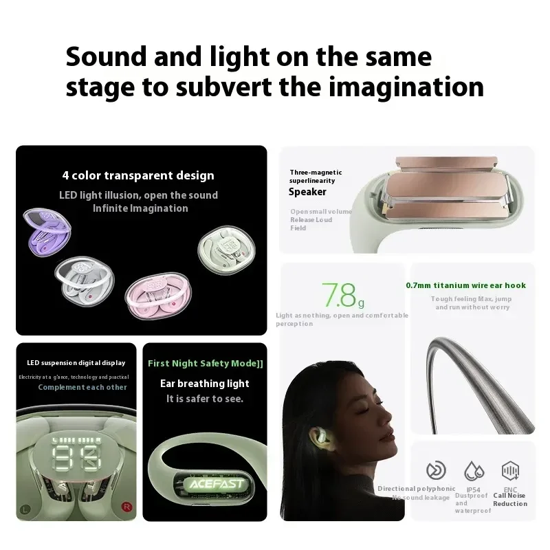 ACEFAST ACEFIT PRO Wireless Earphones Noise Reduction Long
