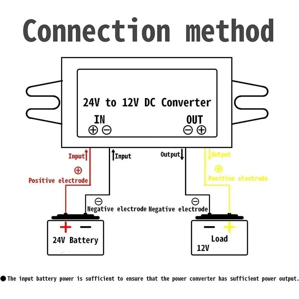 DC 컨버터 12V 60V 48V36V 24V에서 12V 1A-5A로 스텝다운 60V-12V 버크 트럭 보트 자동차 전원 공급 장치 전압 조절기 변압기