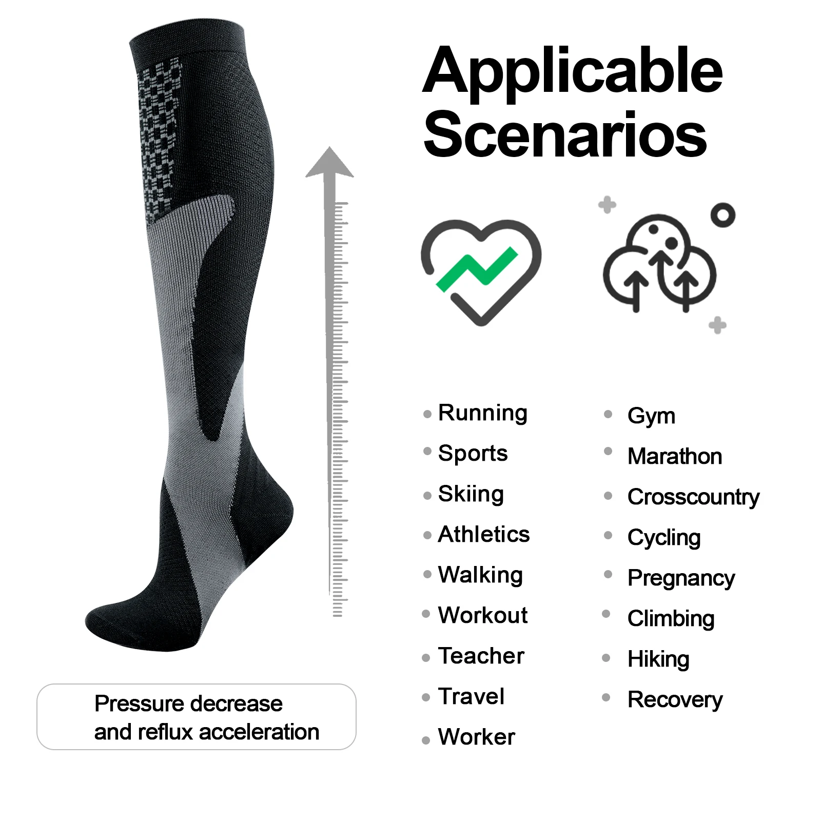 Compression Socks YUEDGE 3 Pairs Compression Socks for Men&Women(20-30 mmHg) Compression Stocking for Swelling Running Hiking Travel Nursing