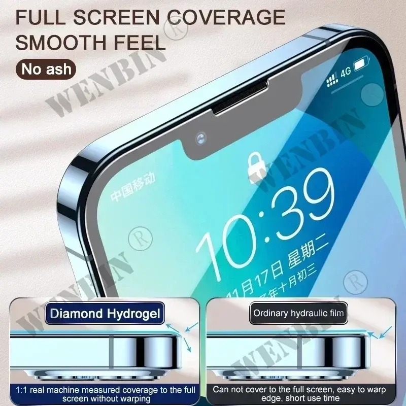 5Pcs Hydrogel Film For Samsung S26 S25 S24 S23 Ultra Plus S25 FE Full Cover Screen Protector For Samsung A56 A55 A36 A35 A26 A16 - Image 2
