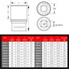 12 Point Teeth Ratchet Socket Head 1/2 inch Drive Universal Socke Set Metric Torx Key Socket for Various Models Nut Removal Tool 6