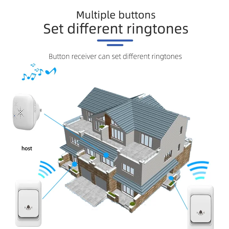 Wireless Doorbell SIXWGH Welcome My Melody 100V 220V 23A 12V Battery Power 300 m distance Outdoor