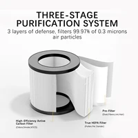 Chuboor Air Purifier for Home Allergies Pet Hair in Bedroom Covers Up to 360 ft²  3-in-1 Filter with HEPA Remove Dust Smoke Odor 6