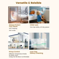 GIRIER Tuya WiFi6 Smart Thermostatic Radiator Valve Heating Thermostat Actuator for Temperature Control Support Alexa Hey Google 6