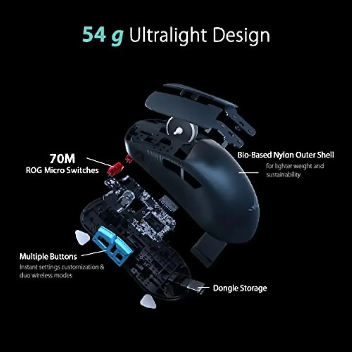 Рисунок 4 - Игровая клавиатура Asus Rog Azoth