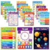 18 themes-kid English A3 Big cards abc letter / animal /  Numbers/weather Learning Chart Kindergarten Supplies Classroom Decor 2