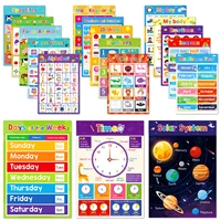 18 themes-kid English A3 Big cards abc letter / animal /  Numbers/weather Learning Chart Kindergarten Supplies Classroom Decor 2