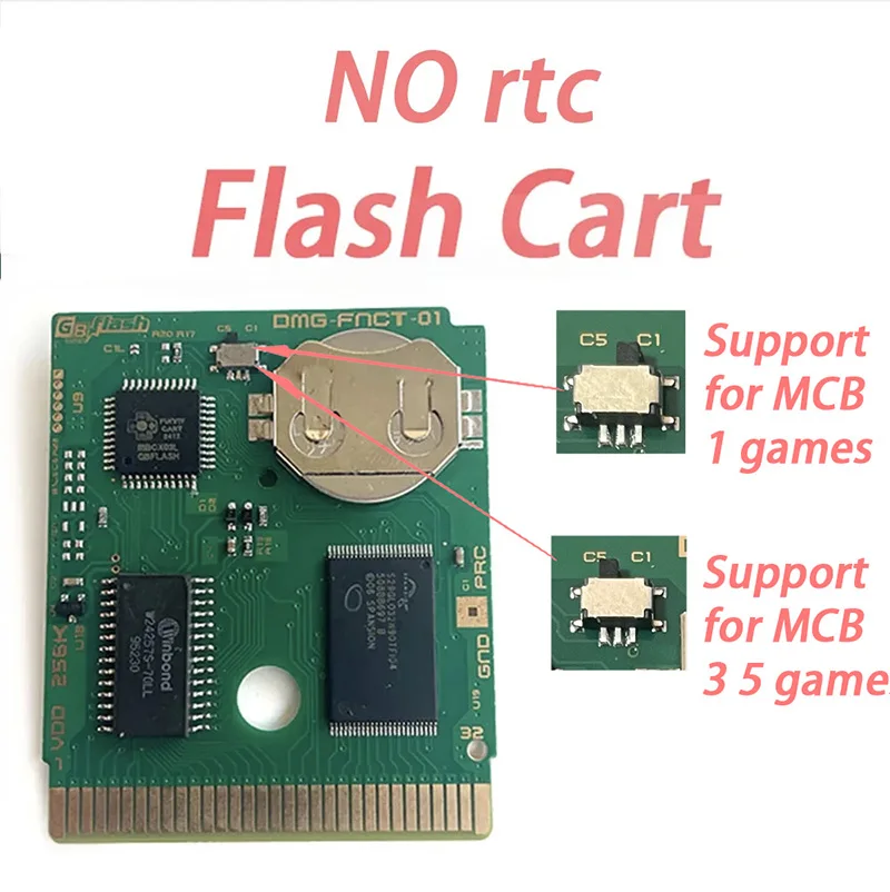 dsc-products