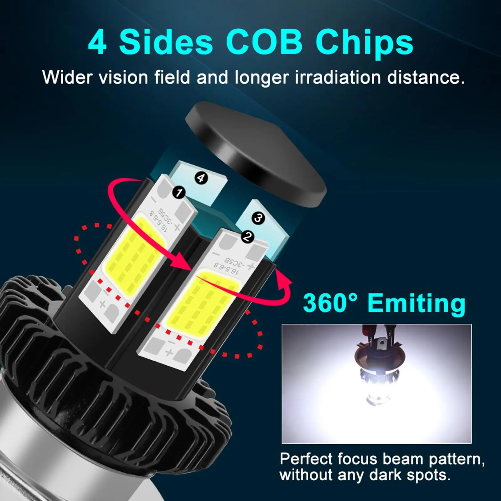 H4/ BA20D H4/ BA20Drcycle Headlight Bulbs Lamps LED, Plug-and-Play