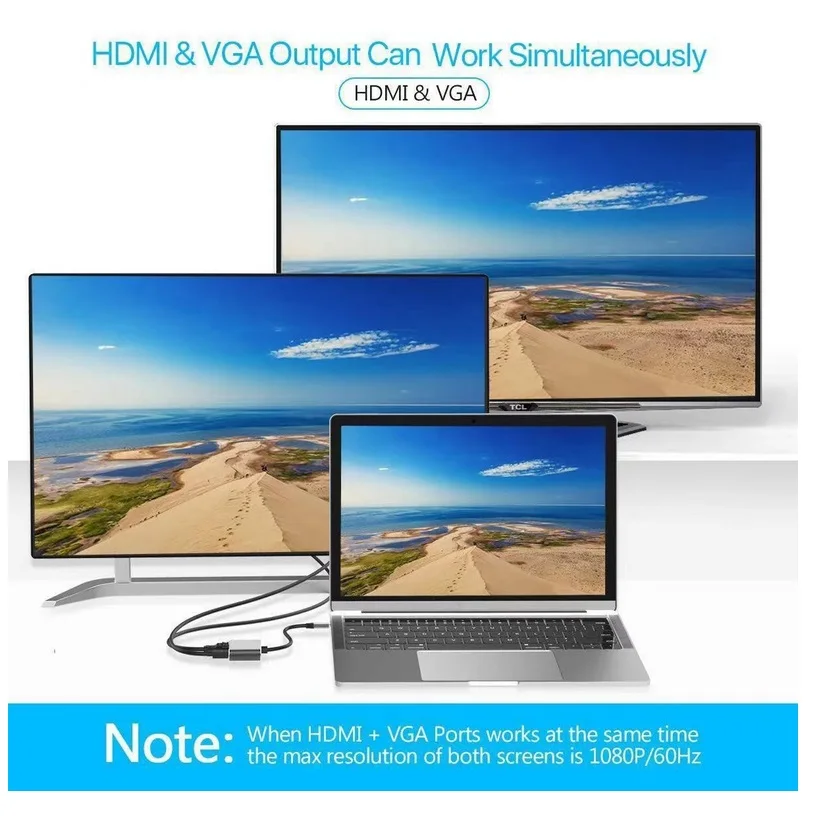 4K USB-C to HDMI/VGA Adapter with USB 3.0 Hub for Monitors, PCs, Phones, and TVs
