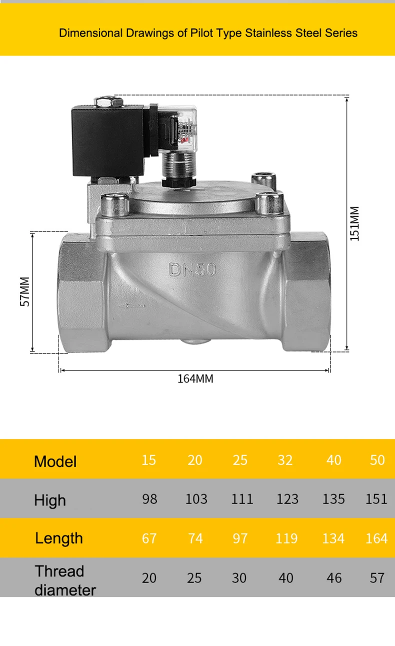 Kostenloser Versand Mit Manuelle Notfall Schalter Edelstahl Hochdruck Magnetventil DN15-50 AC220V DC24V Für Wasser Öl Luft – Detail 4