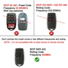 For SEIP TM60 TS75 TM50 TM80 TS100 Receiver 433.92MHz SEIP SKR433 SKR433-1 SKRJ433 SKR433-3 Garage Door Remote Control 2