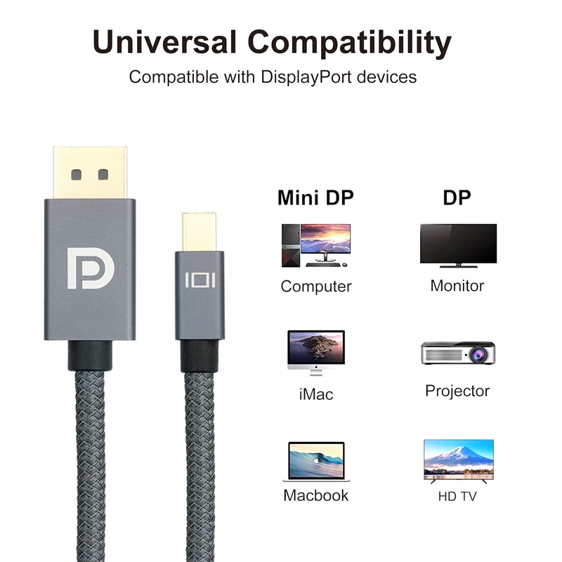 Cavo adattatore da HDMI a DisplayPort da 30 cm, 8K 60Hz, convertitore video attivo da HDMI 2.1 a DP 1.4, alimentato da bus USB con cavo incluso