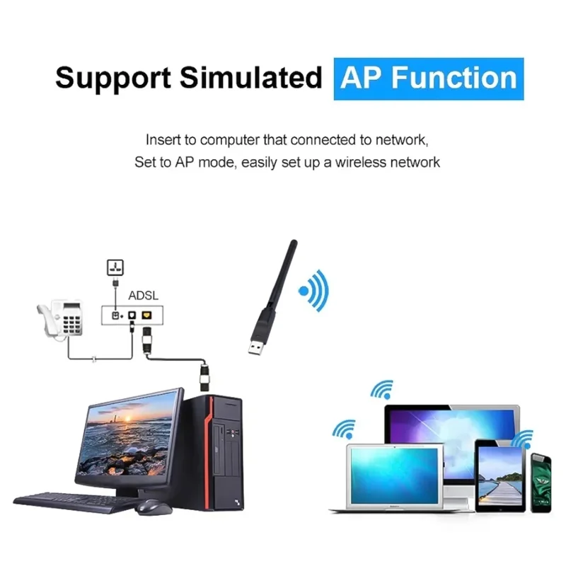 WiFi Adapter Wireless Network Card MT7601 USB WiFi Wireless Transmitter Set Top Box IPTV Receiver Dongle Network Card 802.11b/n/g
