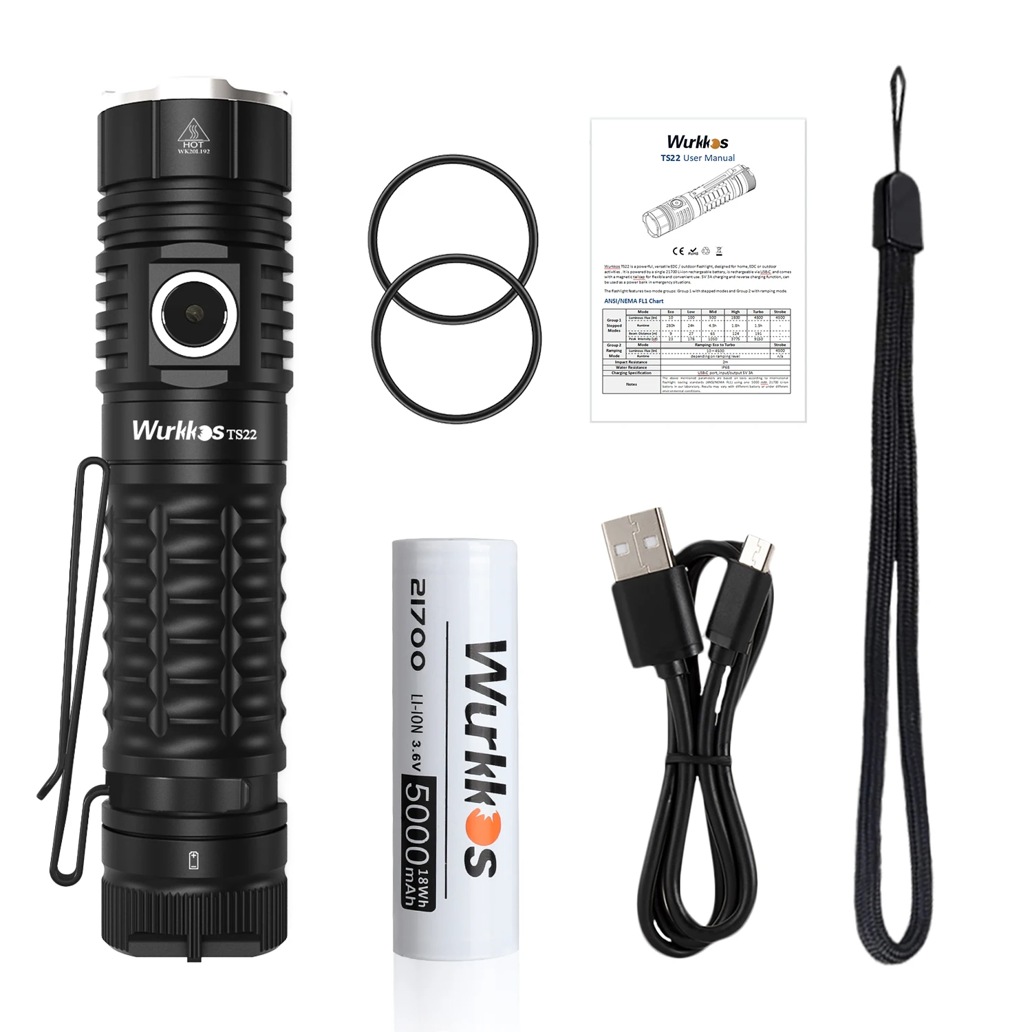 Wurkkos TS22 XHP70.2 Torcia LED Ultra Luminosa 4500 Lumen USB C Ricaricabile Torcia Magnetica Multifunzione Lampada da Lavoro IPX8 Impermeabile Mini Torce Elettriche per Campeggio Esterno, Emergenze