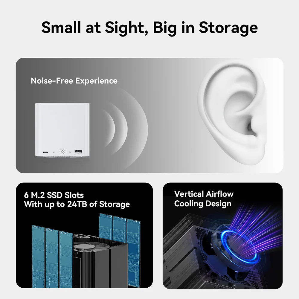 Beelink ME mini-N150 ME mini-N95 NAS MEミニPC Intel Twin Lake N150