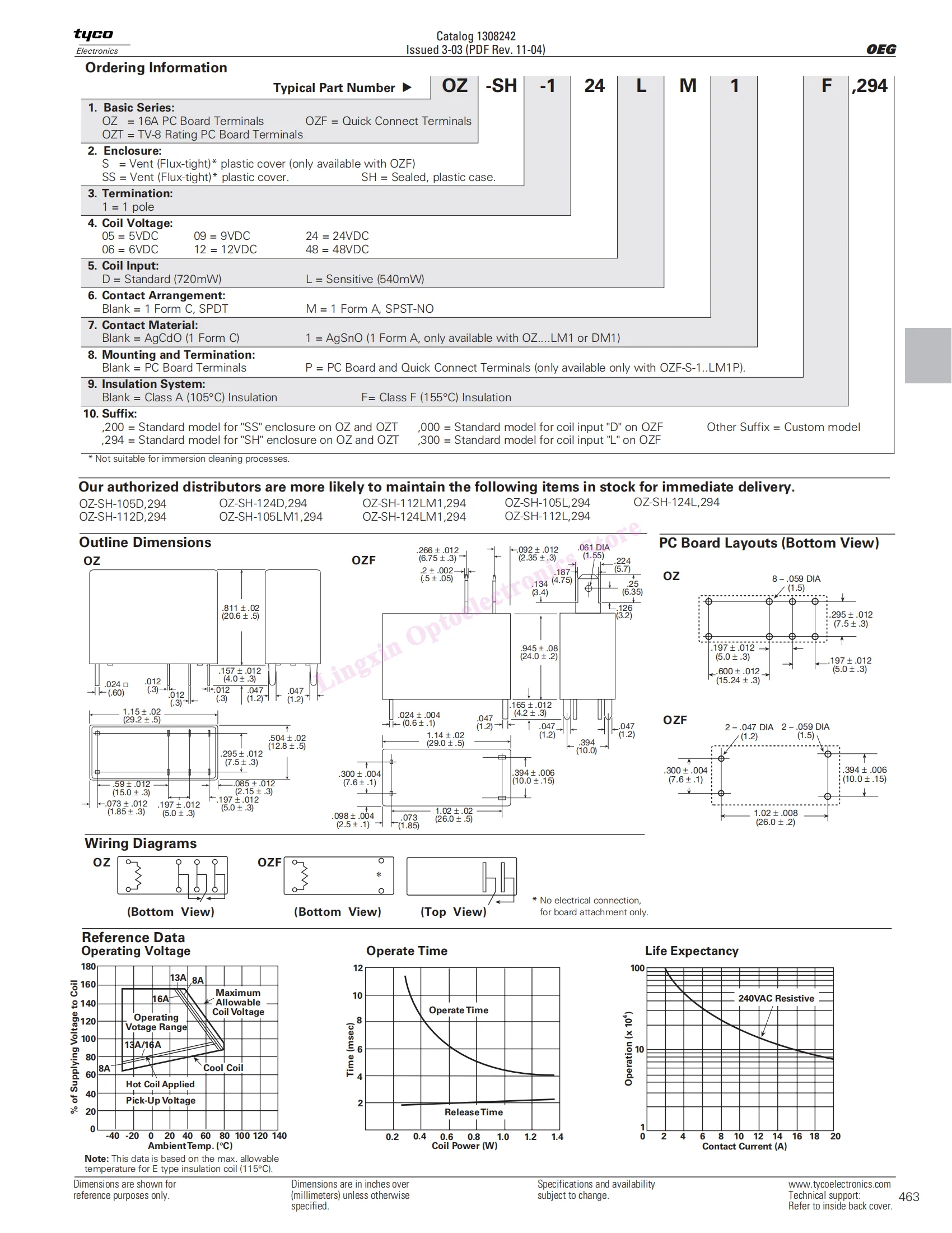 phones accessories 05