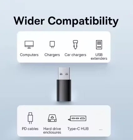 아이폰 11 7 8 이어폰 케이블용 USB C 어댑터 충전 오디오3.5mm 헤드폰 IOS 14 어댑터