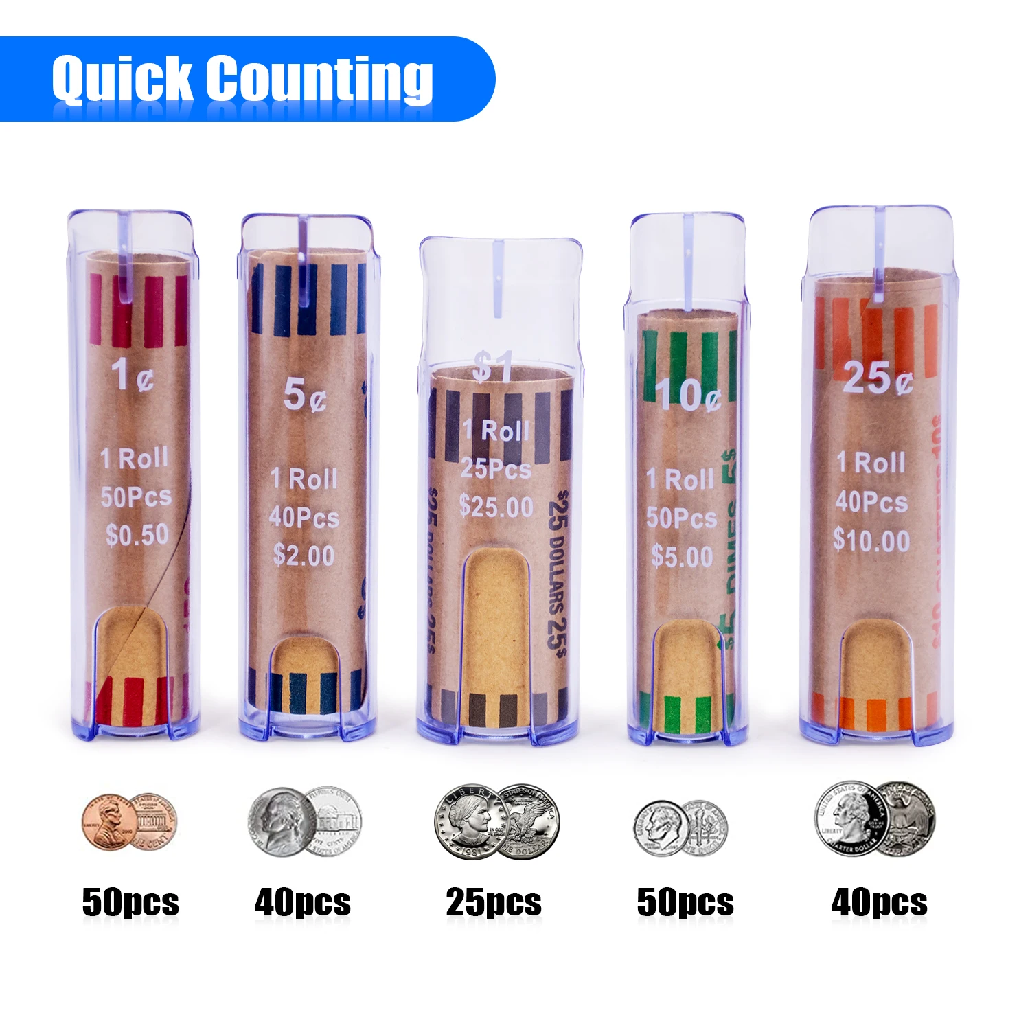 5-in-1Coin Sorter and Coin Wrappers Manual Coin Organizer for Pennies, Nickels, Dimes, Quarters, Dollars No Batteries