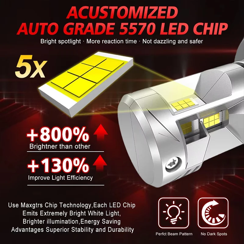 H4 LED 캔버스 헤드라이트 12V 9003 HB2 상/하향등 오토바이 헤드램프 초고휘도 5개 5570 CSP 터보 H4 LED 전구 (팬 포함)