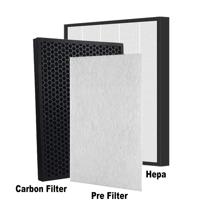 For LEVOIT LV-PUR131 Air Purifier Replacement Filter, True HEPA & Activated  Carbon Filters Set, LV-PUR131-RF - AliExpress