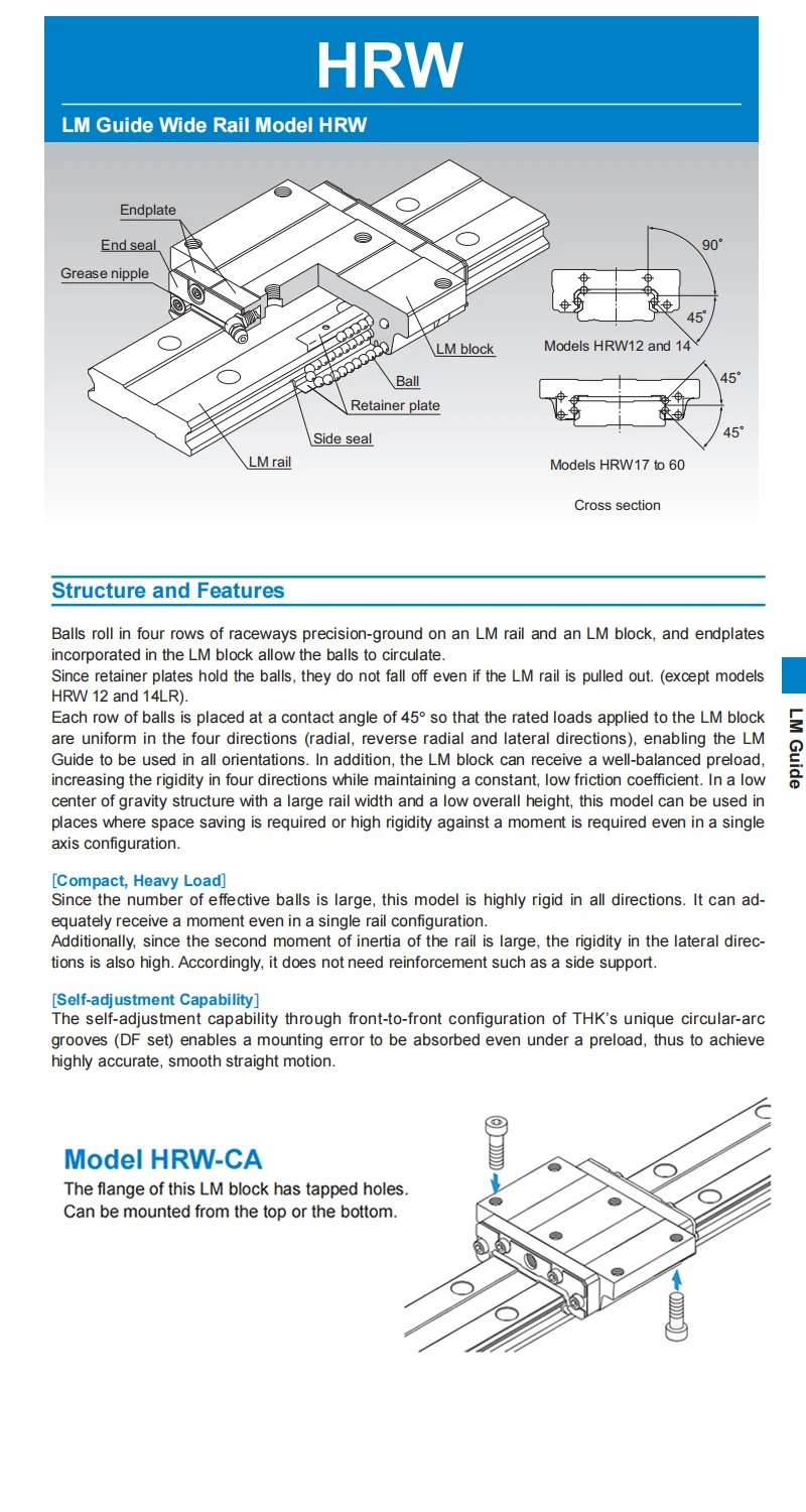 100 % Original neuer THK-Führungsschieber HRW21CA Linearschienenschlitten HRW21CA1UU HRW21CA1SS HRW21 Block – Detail 2