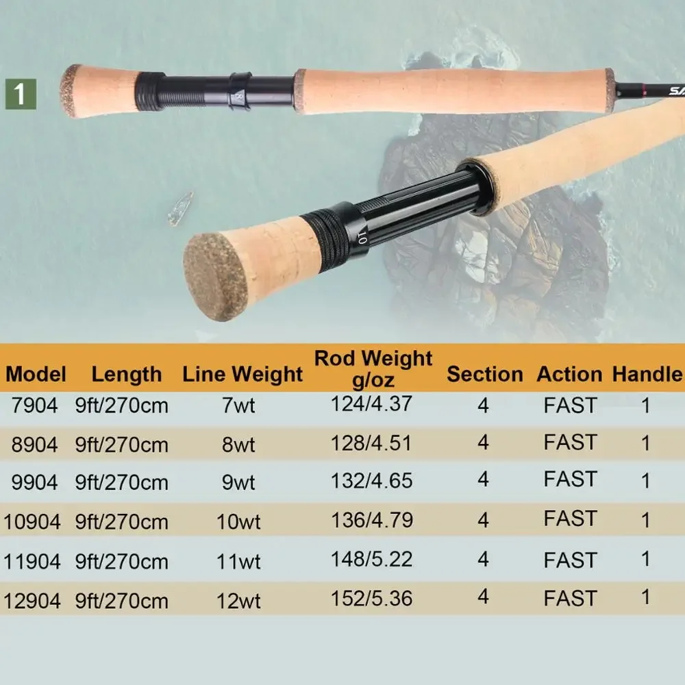 Saltpro Saltwater Fly Rod 2